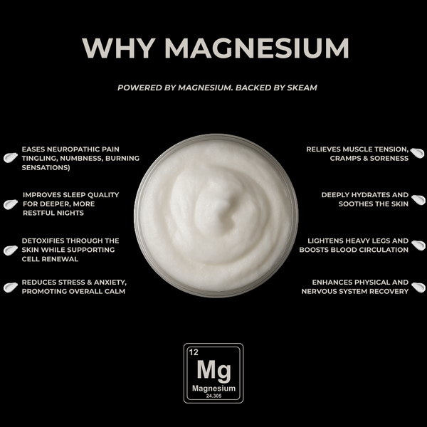 Skeam - Magnésium Cream
